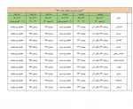 زمانبندی انتخاب واحد 961