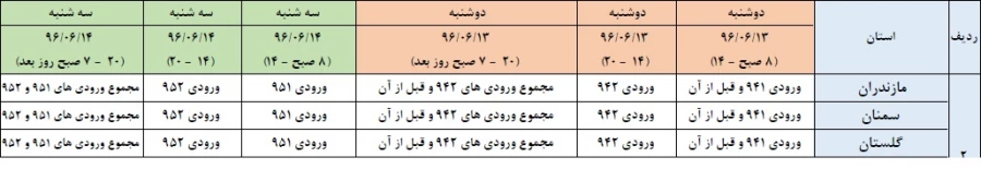 زمانبندی انتخاب واحد 961