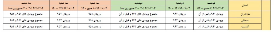 زمانبندی حذف و اضافه نیمسال 961