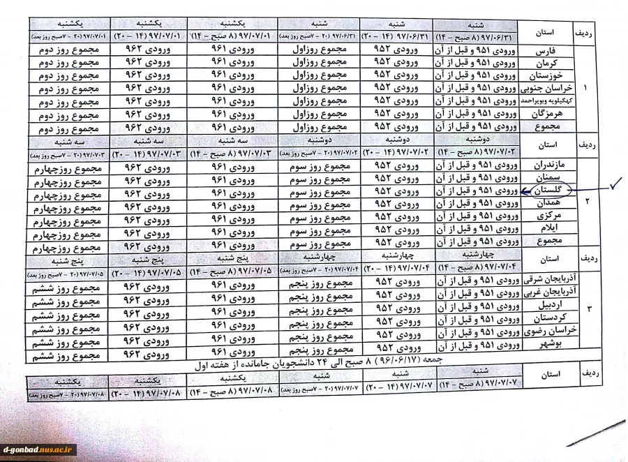 زمان حذف و اضافه به تفکیک ورودی