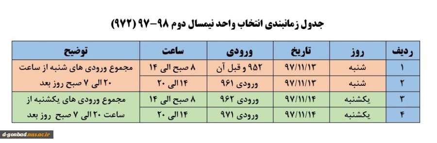 زمانبندی انتخاب واحد نیمسال دوم 97