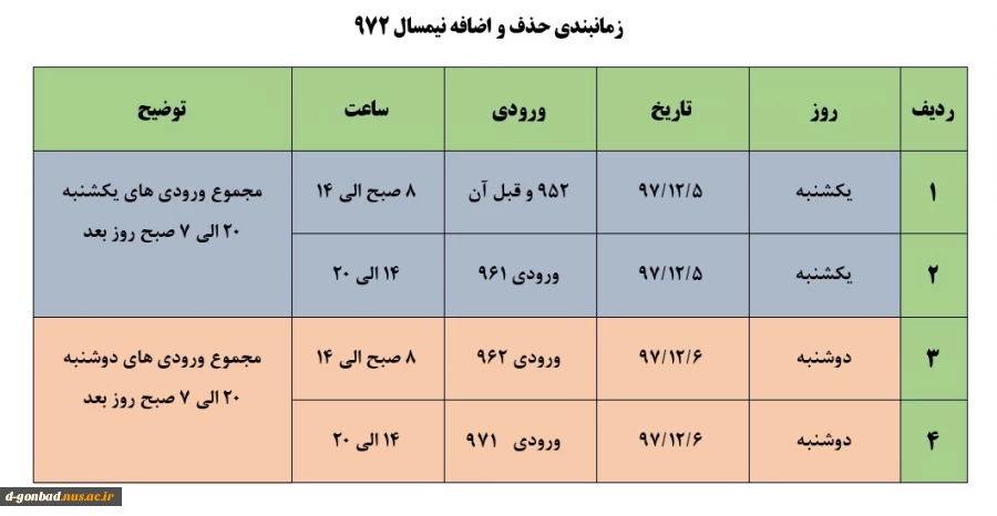 جدول زمانبندی حذف و اضافه 972