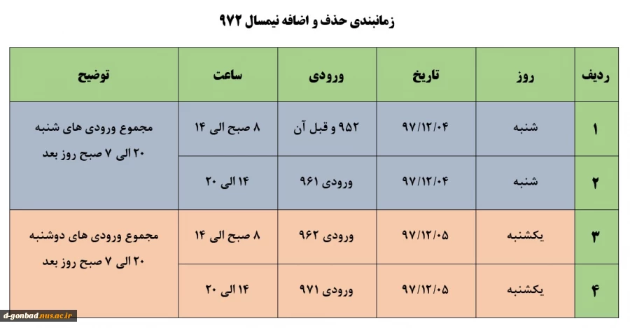 زمانبندی حذف و اضافه نیمسال 972