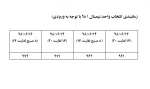 زمانبندی انتخاب واحد نیمسال 981