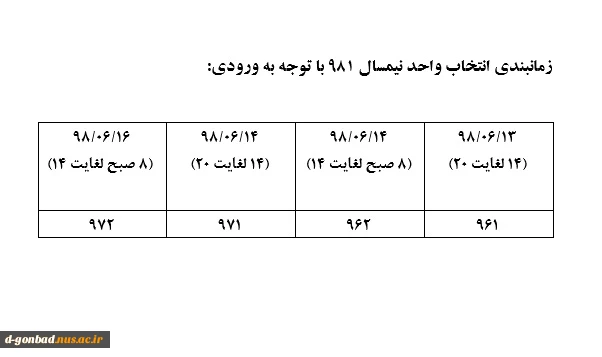 زمانبندی انتخاب واحد نیمسال 981