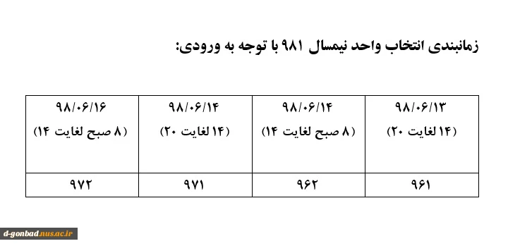 زمانبندی انتخاب واحد 981 2