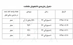 جدول زمانبندی انتخاب واحد با تاخیر 2