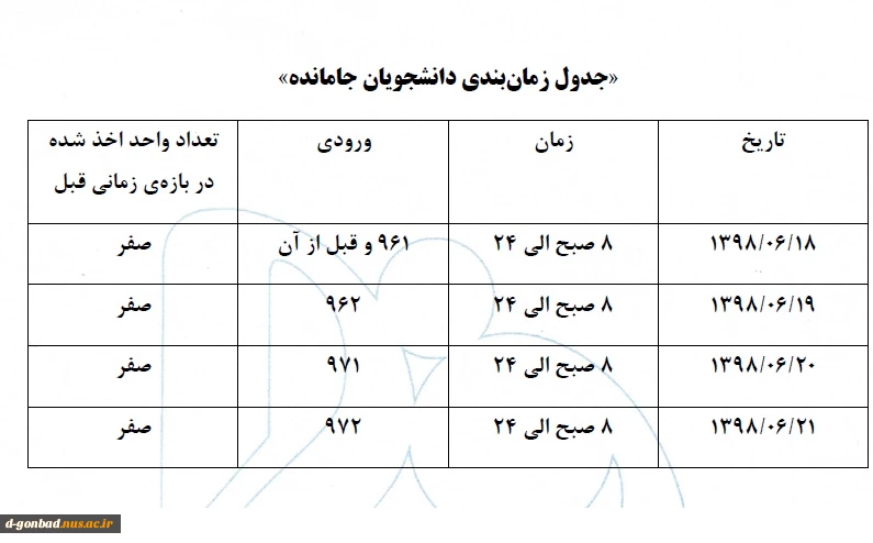 جدول زمانبندی انتخاب واحد با تاخیر 2