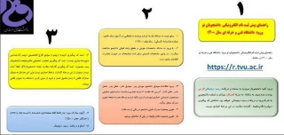 قابل توجه دانشجویان جدیدالورود : راهنمای ثبت نام الکترونیکی