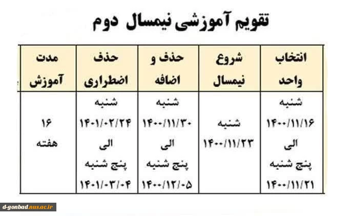 قابل توجه دانشجویان : تقویم آموزشی نیمسال دوم  2